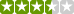 3.5 out of 5 stars